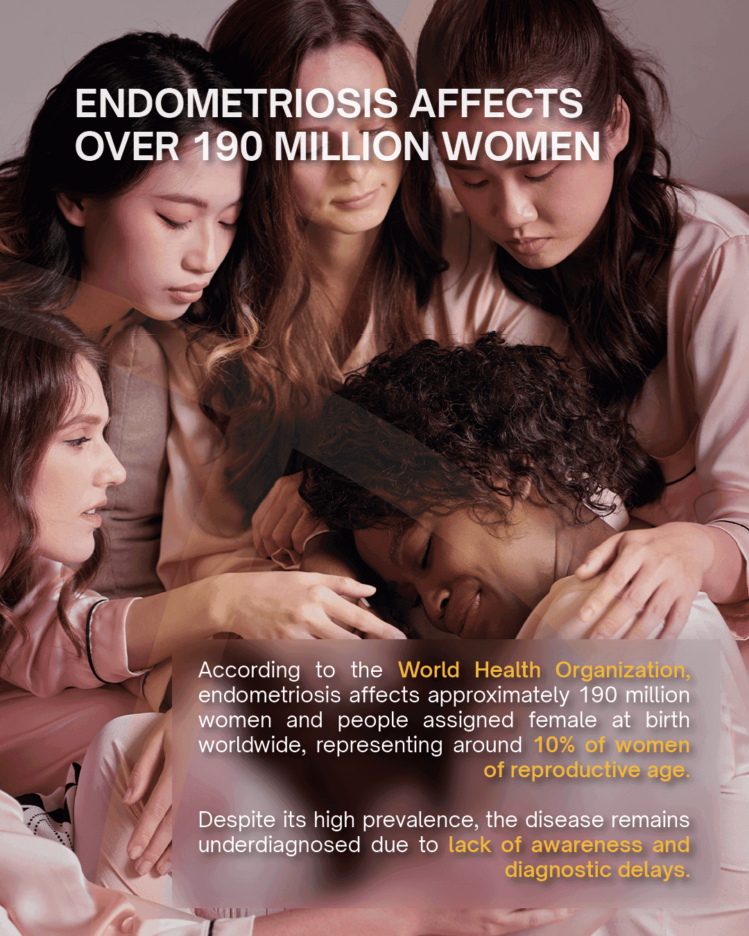 Infertility in Stage I and II Endometriosis: Evaluation and Treatment